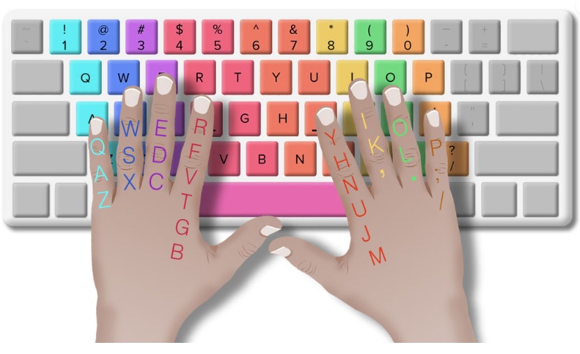 Typing Course